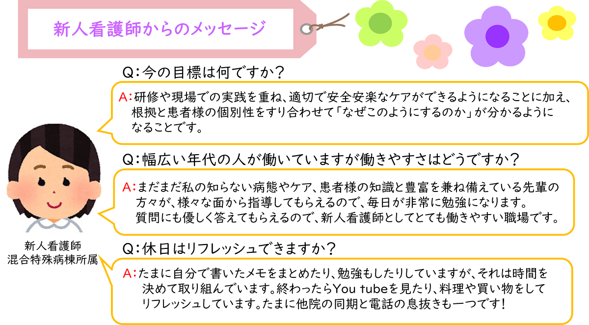 新人看護師からのメッセージ2
